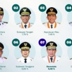 Screenshot_20251109_164705_Chrome